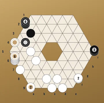 ЦААР: задача №5